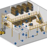 Corridor warehouse on the posts